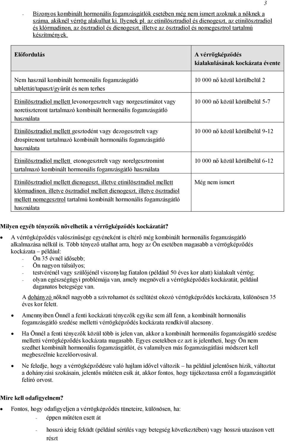 3 Előfordulás Nem használ kombinált hormonális fogamzásgátló tablettát/tapaszt/gyűrűt és nem terhes Etinilösztradiol mellett levonorgesztrelt vagy norgesztimátot vagy noretiszteront tartalmazó