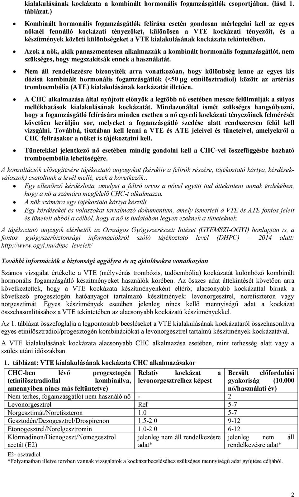 különbségeket a VTE kialakulásának kockázata tekintetében. Azok a nők, akik panaszmentesen alkalmazzák a kombinált hormonális fogamzásgátlót, nem szükséges, hogy megszakítsák ennek a használatát.