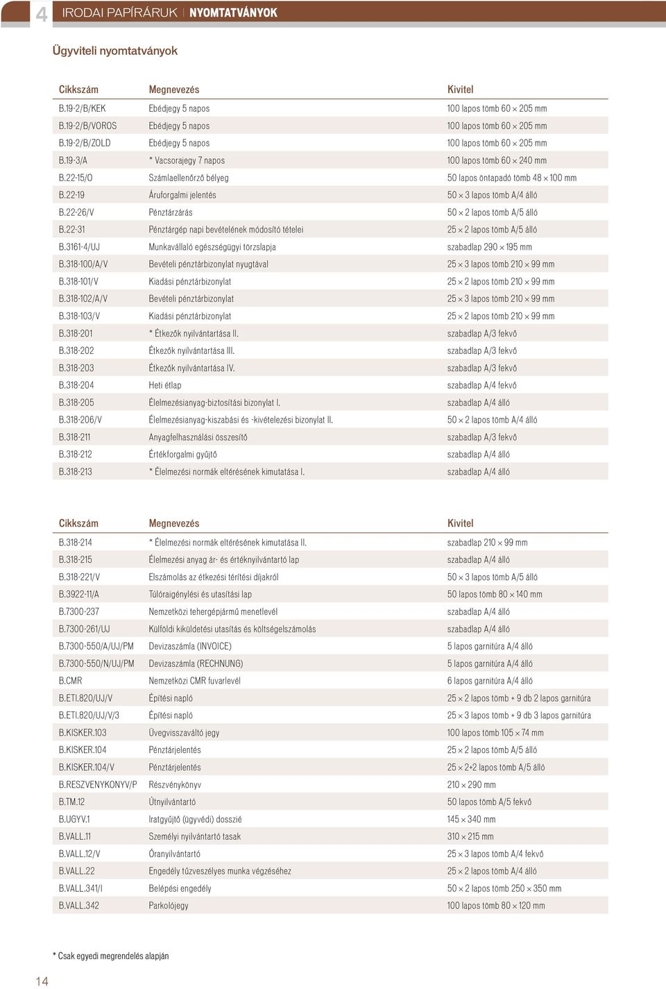 22-19 Áruforgalmi jelentés 50 3 lapos tömb A/ álló B.22-26/V Pénztárzárás 50 2 lapos tömb A/5 álló B.22-31 Pénztárgép napi bevételének módosító tételei 25 2 lapos tömb A/5 álló B.