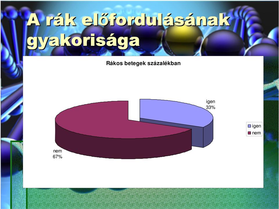 ga Rákos betegek