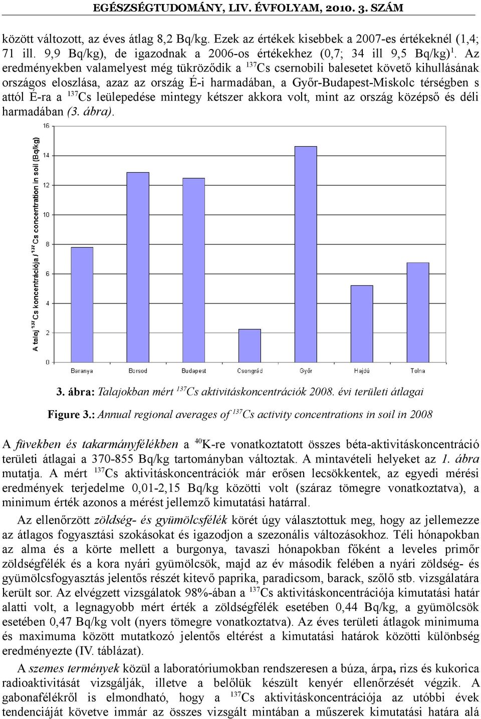 Cs leülepedése mintegy kétszer akkora volt, mint az ország középső és déli harmadában (3. ábra). 3. ábra: Talajokban mért 137 Cs aktivitáskoncentrációk 2008. évi területi átlagai Figure 3.