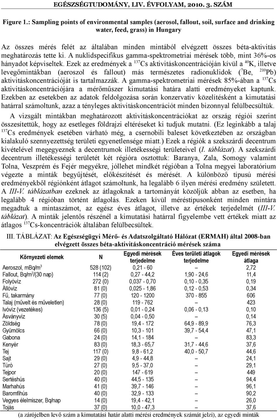 béta-aktivitás meghatározás tette ki. A nuklidspecifikus gamma-spektrometriai mérések több, mint 36%-os hányadot képviseltek.