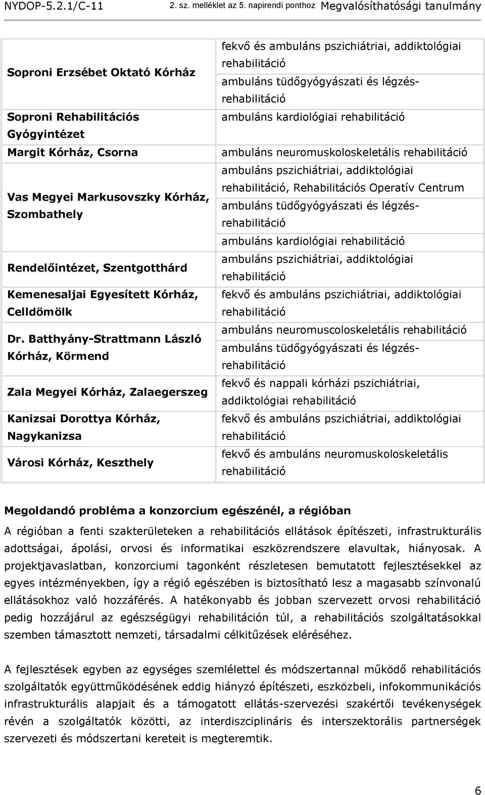 Batthyány-Strattmann László Kórház, Körmend Zala Megyei Kórház, Zalaegerszeg Kanizsai Dorottya Kórház, Nagykanizsa Városi Kórház, Keszthely fekvő és ambuláns pszichiátriai, addiktológiai