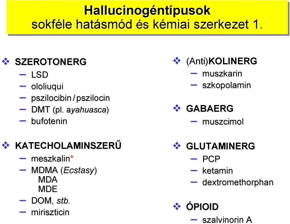 ayahuaa yahuasca) bufotenin KATECLAMISZERŰ meszkalin* MDMA (Ecstasy( cstasy) MDA MDE
