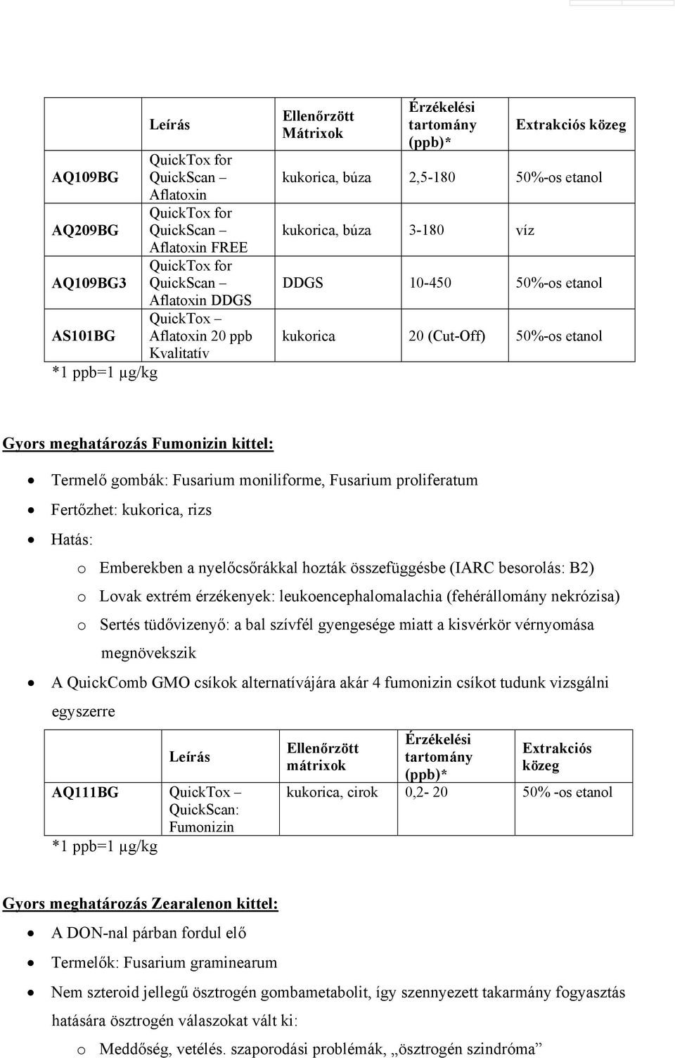 proliferatum Fertőzhet: kukorica, rizs Hatás: o Emberekben a nyelőcsőrákkal hozták összefüggésbe (IARC besorolás: B2) o Lovak extrém érzékenyek: leukoencephalomalachia (fehérállomány nekrózisa) o