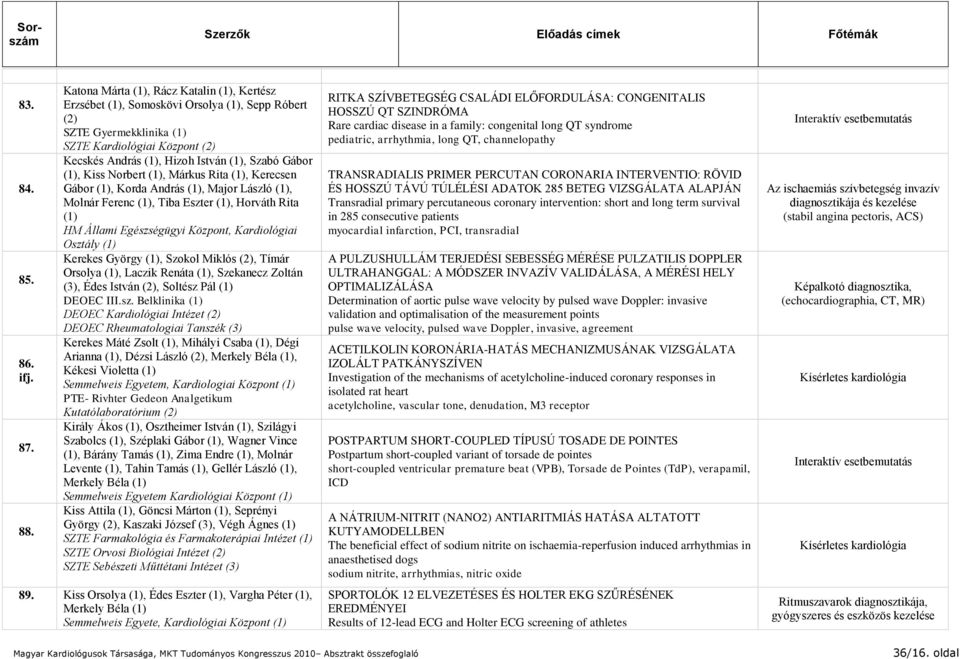 Rita, Kerecsen Gábor, Korda András, Major László, Molnár Ferenc, Tiba Eszter, Horváth Rita HM Állami Egészségügyi Központ, Kardiológiai Osztály Kerekes György, Szokol Miklós (2), Tímár Orsolya,