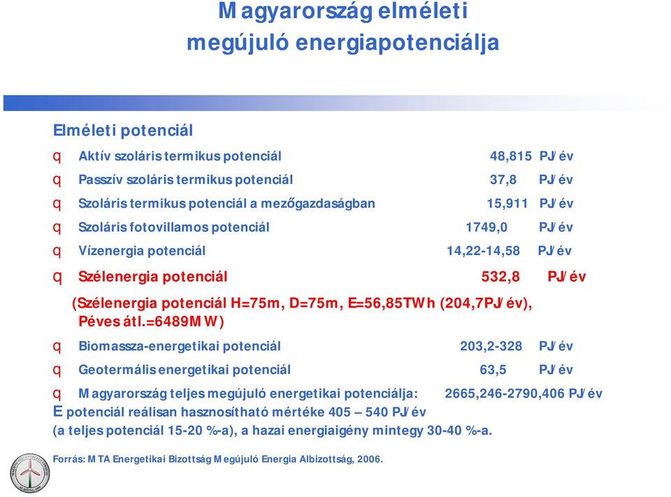 E=56,85TWh (4,7PJ/év), Péves átl.