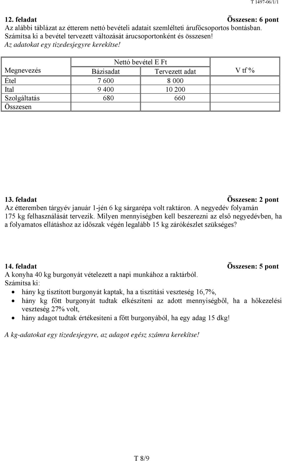 feladat Összesen: 2 pont Az étteremben tárgyév január 1-jén 6 kg sárgarépa volt raktáron. A negyedév folyamán 175 kg felhasználását tervezik.