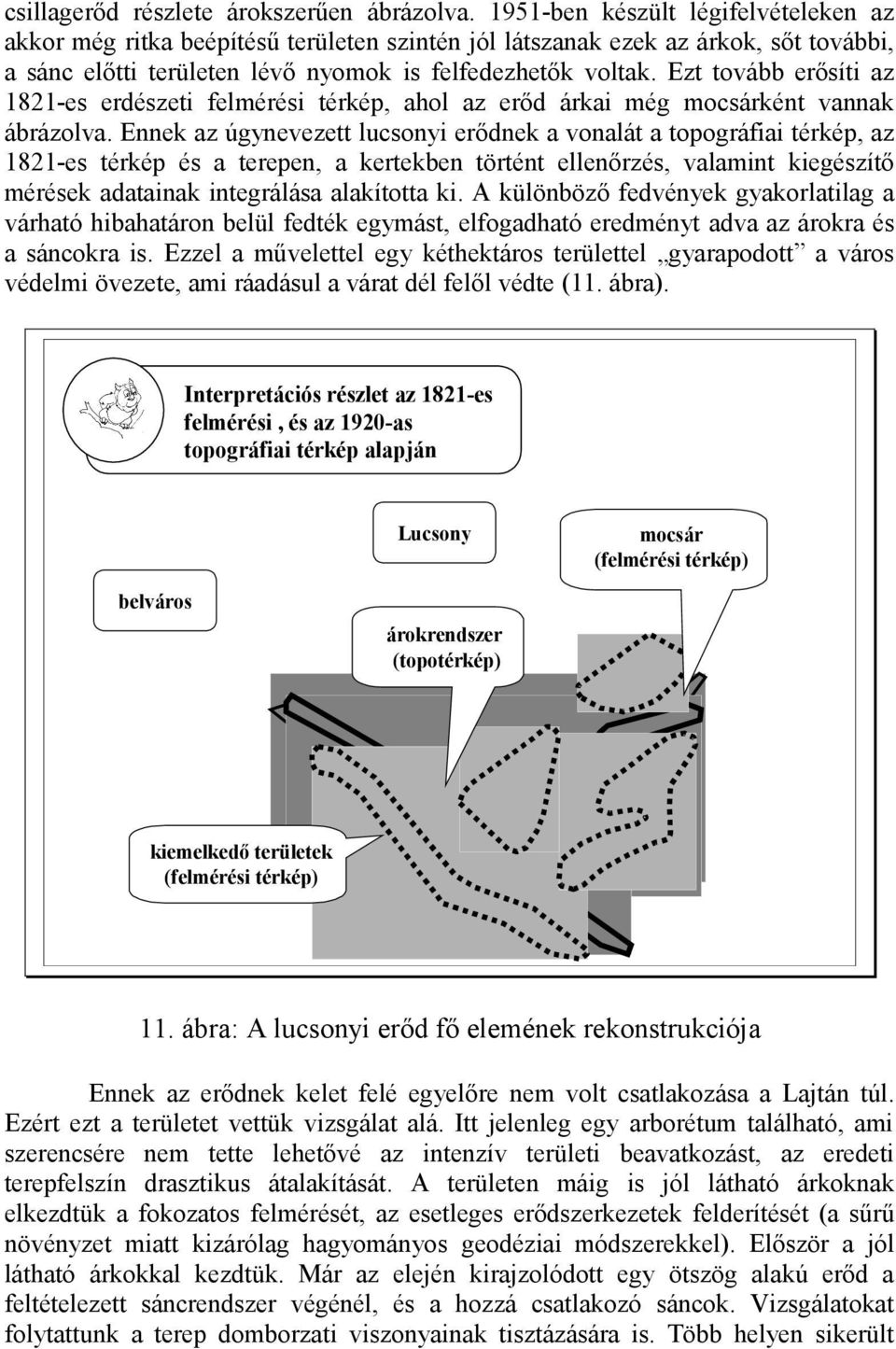 zt tovább erősíti az 1821-es erdészeti felmérési térkép, ahol az erőd árkai még mocsárként vannak ábrázolva.