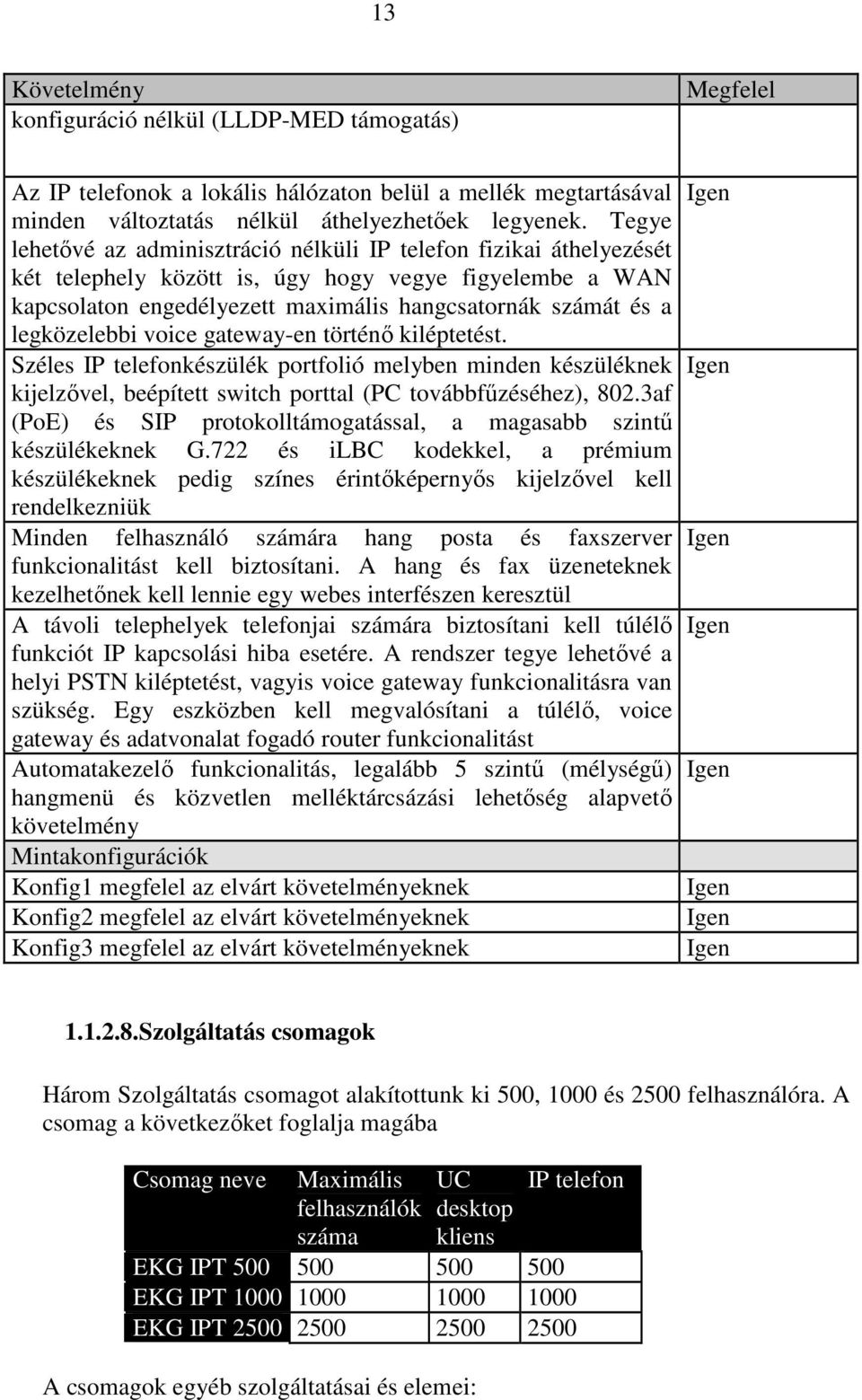 legközelebbi voice gateway-en történı kiléptetést. Széles IP telefonkészülék portfolió melyben minden készüléknek kijelzıvel, beépített switch porttal (PC továbbfőzéséhez), 802.