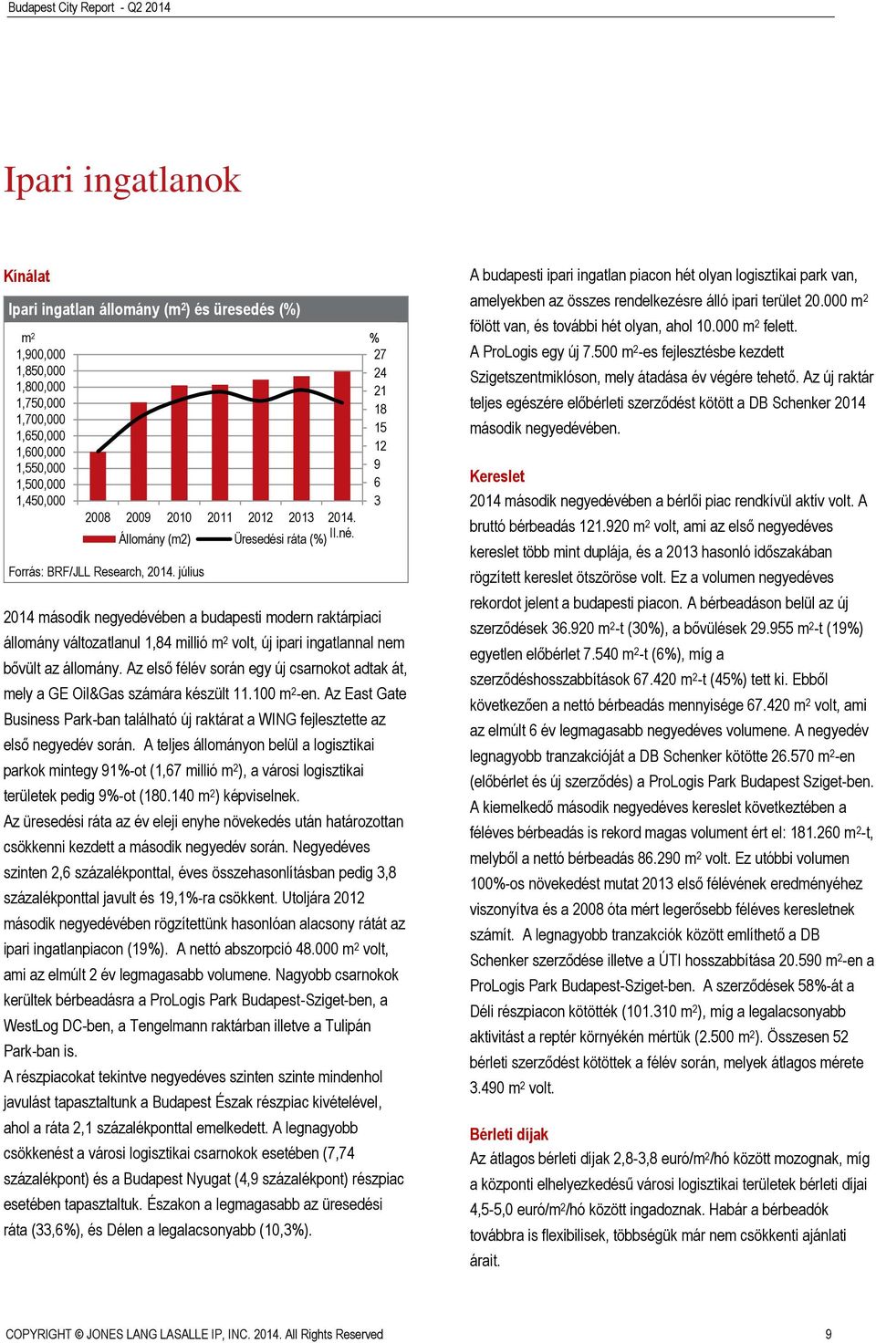 Az első félév során egy új csarnokot adtak át, mely a GE Oil&Gas számára készült 11.100 m 2 -en. Az East Gate Business Park-ban található új raktárat a WING fejlesztette az első negyedév során.