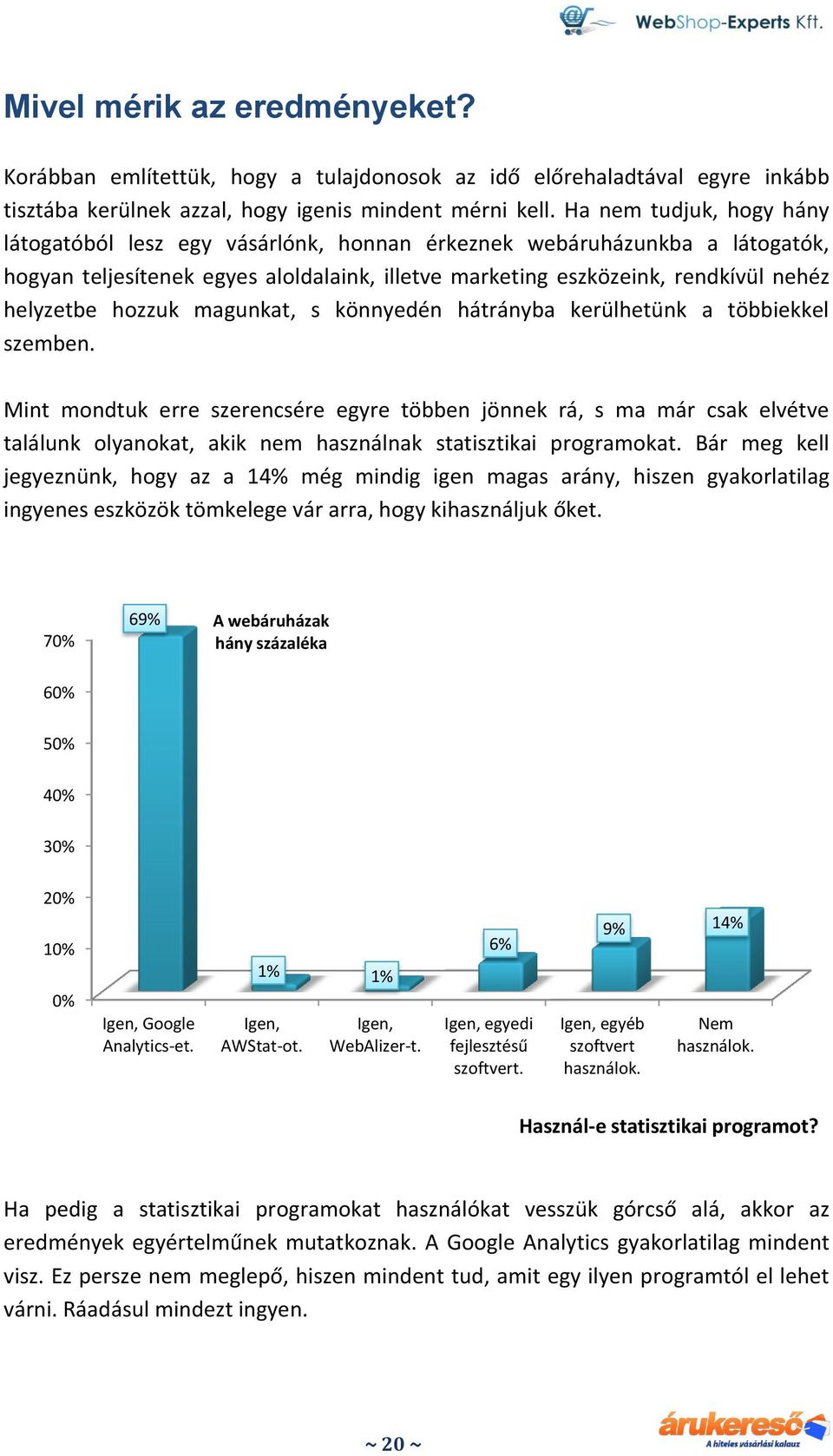 hozzuk magunkat, s könnyedén hátrányba kerülhetünk a többiekkel szemben.