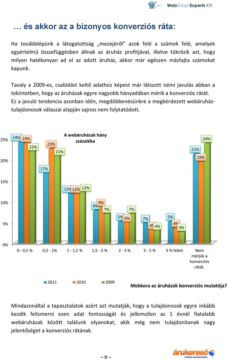 Tavaly a 2009-es, csalódást keltő adathoz képest már látszott némi javulás abban a tekintetben, hogy az áruházak egyre nagyobb hányadában mérik a konverziós rátát.