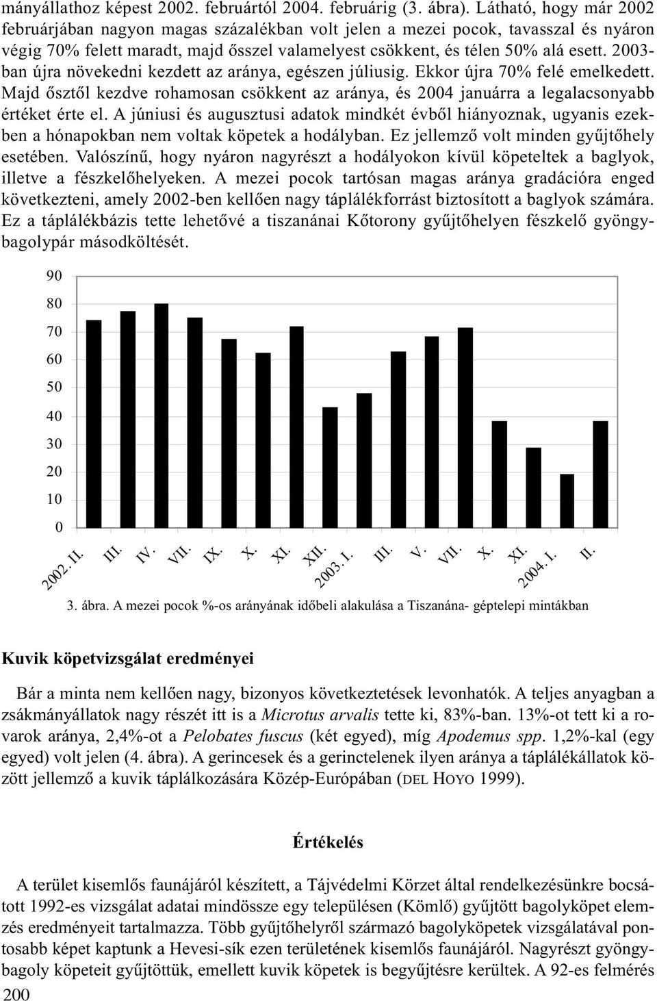 2003- ban újra növekedni kezdett az aránya, egészen júliusig. Ekkor újra 70% felé emelkedett. Majd õsztõl kezdve rohamosan csökkent az aránya, és 2004 januárra a legalacsonyabb értéket érte el.