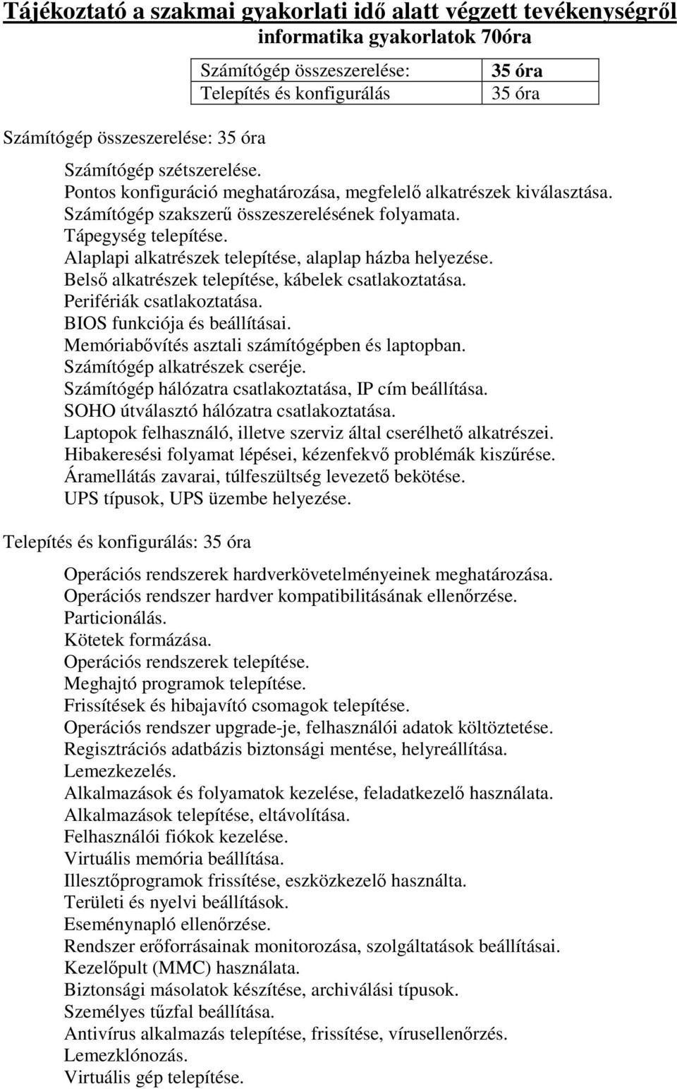 Alaplapi alkatrészek telepítése, alaplap házba helyezése. Belső alkatrészek telepítése, kábelek csatlakoztatása. Perifériák csatlakoztatása. BIOS funkciója és beállításai.