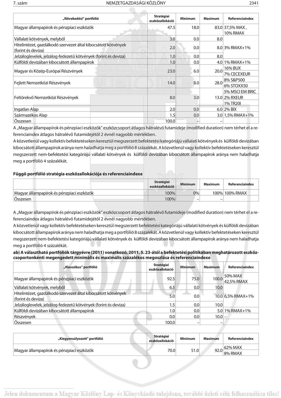 0 0.0 8.0 Külföldi devizában kibocsátott állampapírok 1.0 0.0 4.0 1% RMAX+1% Magyar és Közép-Európai Részvények 23.0 6.0 16% BUX 20.0 7% CECEXEUR Fejlett Nemzetközi Részvények 14.0 8.0 8% S&P500 28.