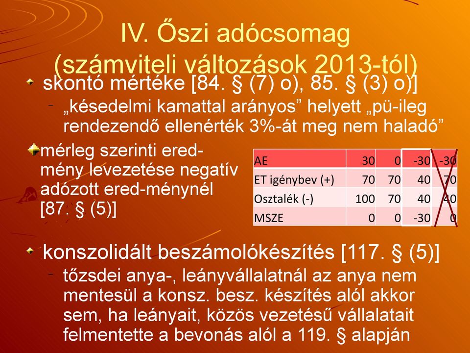 adózott ered-ménynél [87.