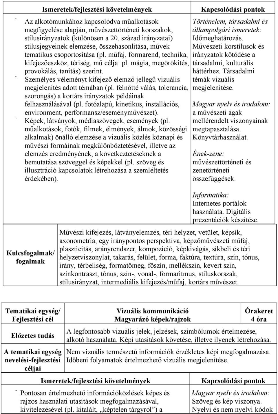 mágia, megörökítés, provokálás, tanítás) szerint. Személyes véleményt kifejező elemző jellegű vizuális megjelenítés adott témában (pl.