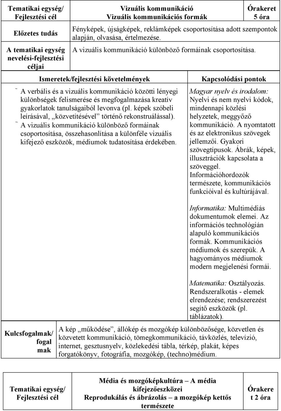 A verbális és a vizuális kommunikáció közötti lényegi különbségek felismerése és megfogalmazása kreatív gyakorlatok tanulságaiból levonva (pl.