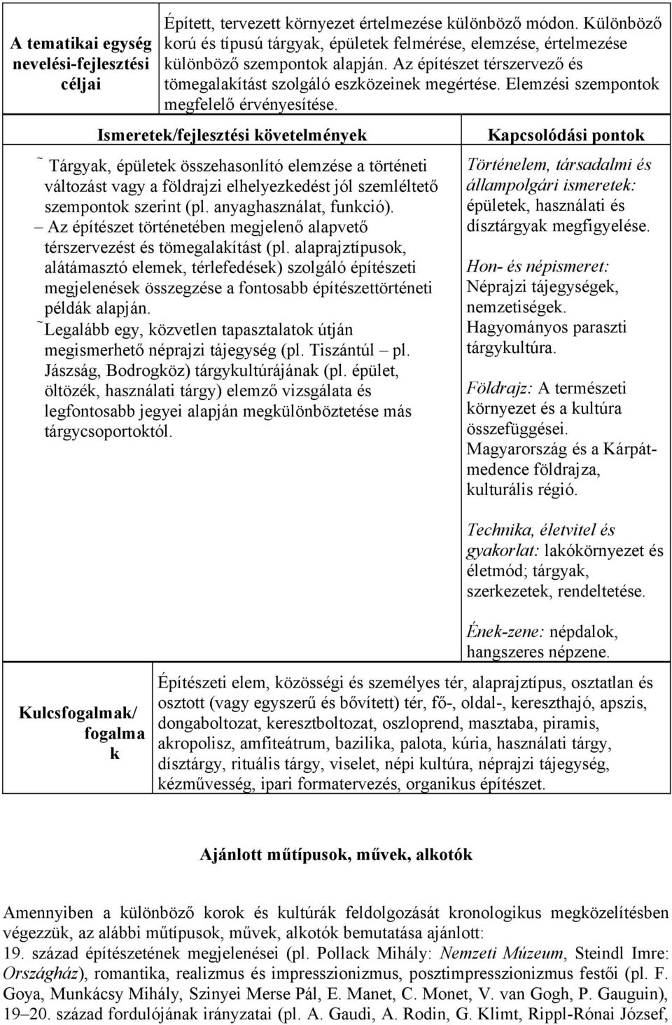 Tárgyak, épületek összehasonlító elemzése a történeti változást vagy a földrajzi elhelyezkedést jól szemléltető szempontok szerint (pl. anyaghasználat, funkció).