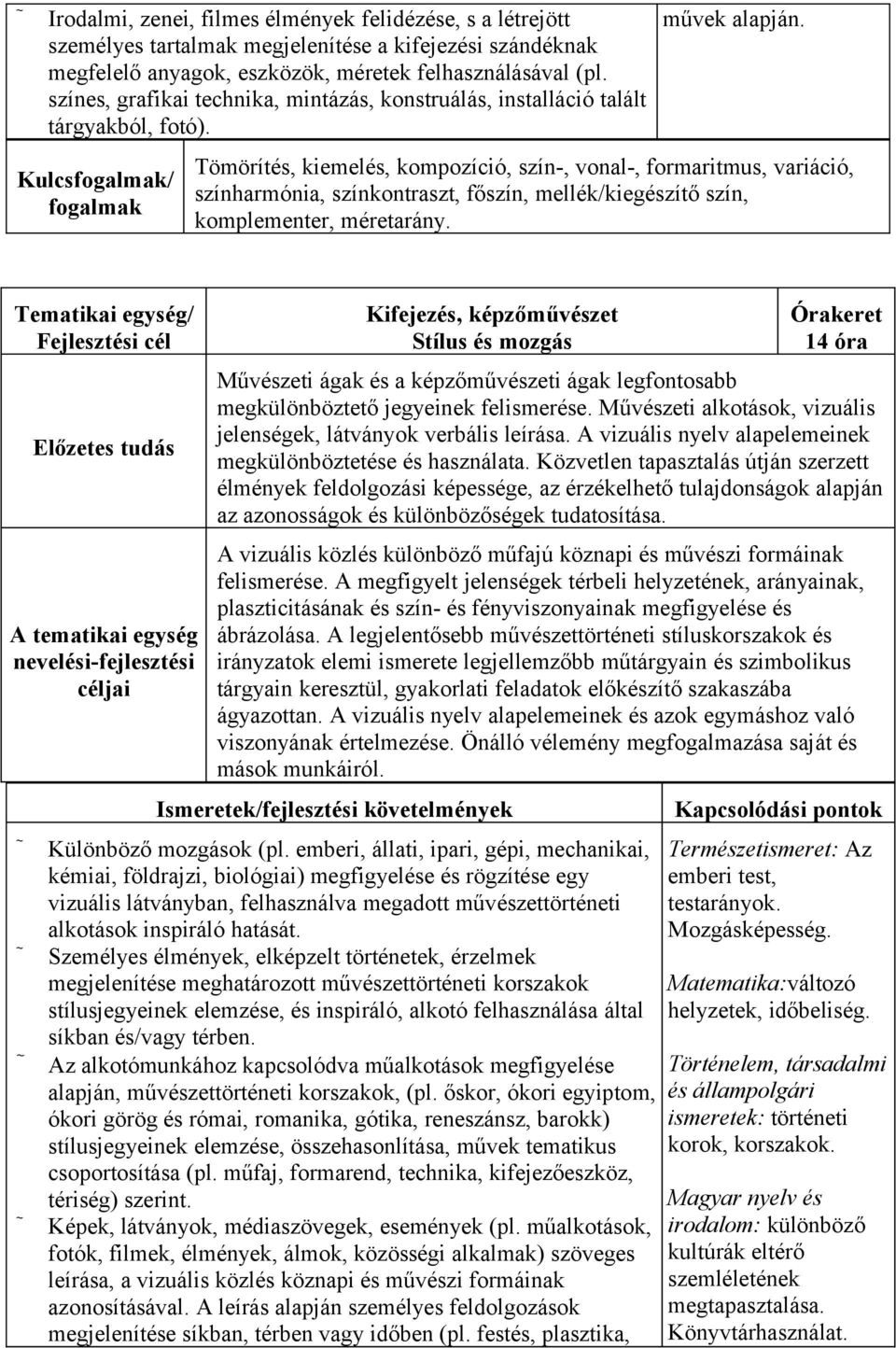 Tömörítés, kiemelés, kompozíció, szín-, vonal-, formaritmus, variáció, színharmónia, színkontraszt, főszín, mellék/kiegészítő szín, komplementer, méretarány.