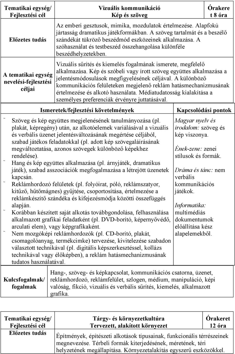 Vizuális sűrítés és kiemelés fogalmának ismerete, megfelelő alkalmazása. Kép és szóbeli vagy írott szöveg együttes alkalmazása a jelentésmódosulások megfigyelésének céljával.