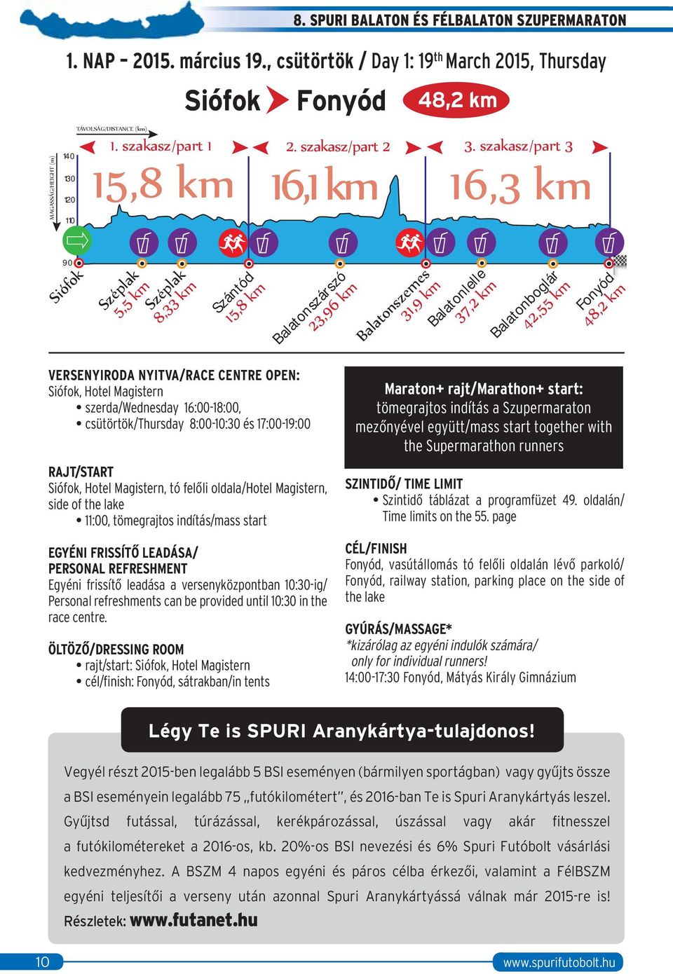 csütörtök/thursday 8:00-10:30 és 17:00-19:00 Balatonszárszó RAJT/START Siófok, Hotel Magistern, tó felőli oldala/hotel Magistern, side of the lake 11:00, tömegrajtos indítás/mass start EGYÉNI