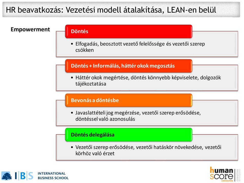 könnyebb képviselete, dolgozók tájékoztatása Bevonás a döntésbe Javaslattételi jog megérzése, vezetői szerep