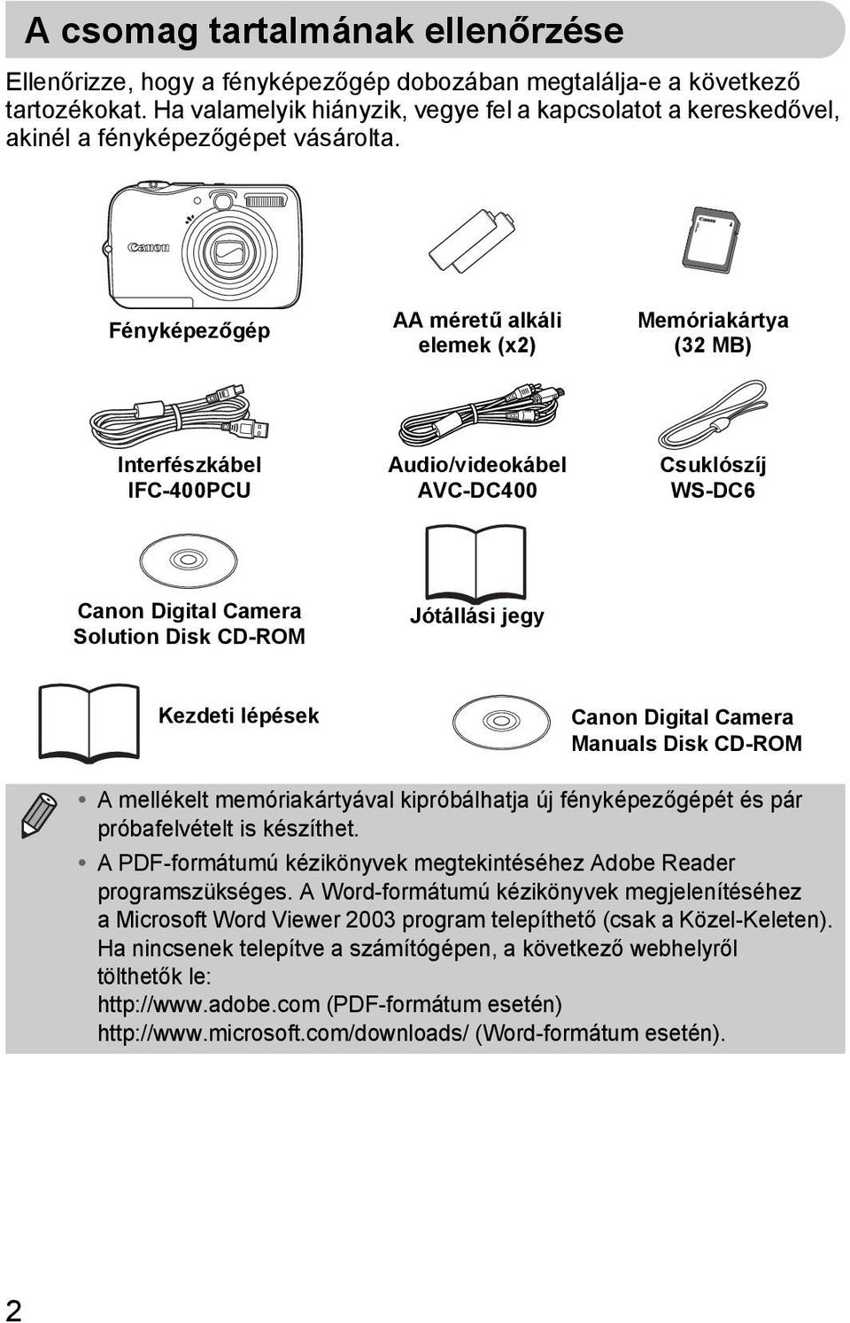 Fényképezőgép AA méretű alkáli elemek (x2) Memóriakártya (32 MB) Interfészkábel IFC-400PCU Audio/videokábel AVC-DC400 Csuklószíj WS-DC6 Canon Digital Camera Solution Disk CD-ROM Jótállási jegy