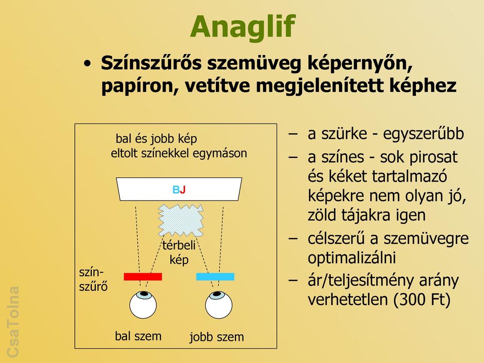 szürke - egyszerűbb a színes - sok pirosat és kéket tartalmazó képekre nem olyan jó,