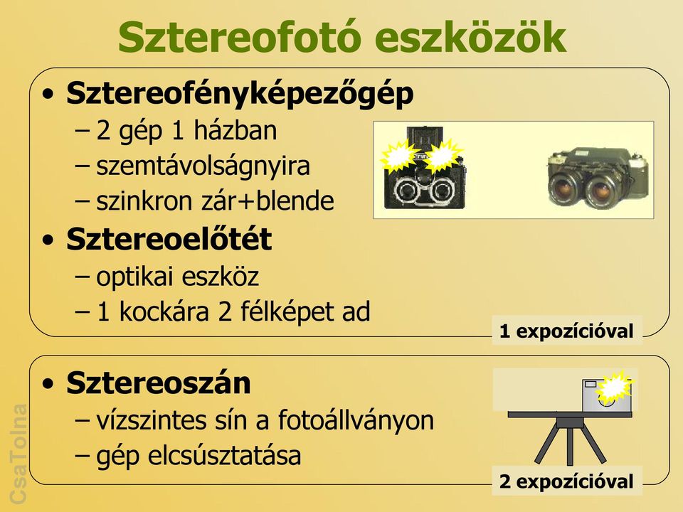 eszköz 1 kockára 2 félképet ad 1 expozícióval Sztereoszán