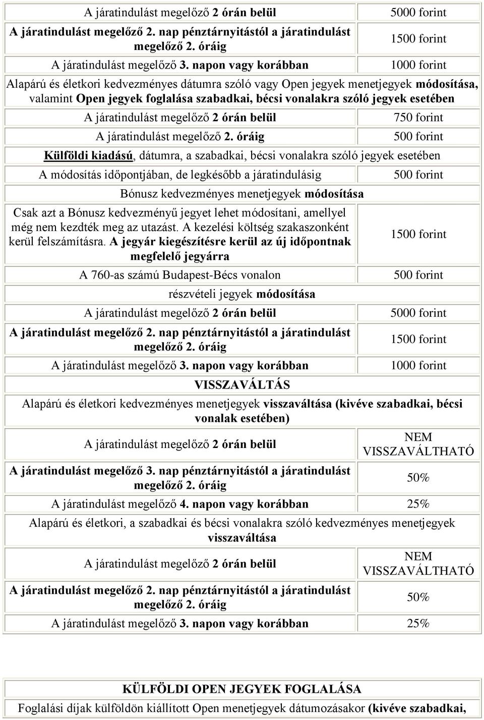 vonalakra szóló jegyek esetében A járatindulást megelőző 2 órán belül A járatindulást megelőző 2.