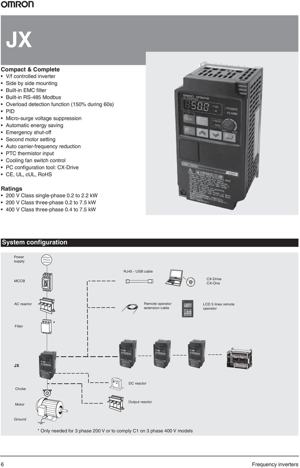 JX frekvenciaváltó. Kompakt és tökéletes - PDF Free Download