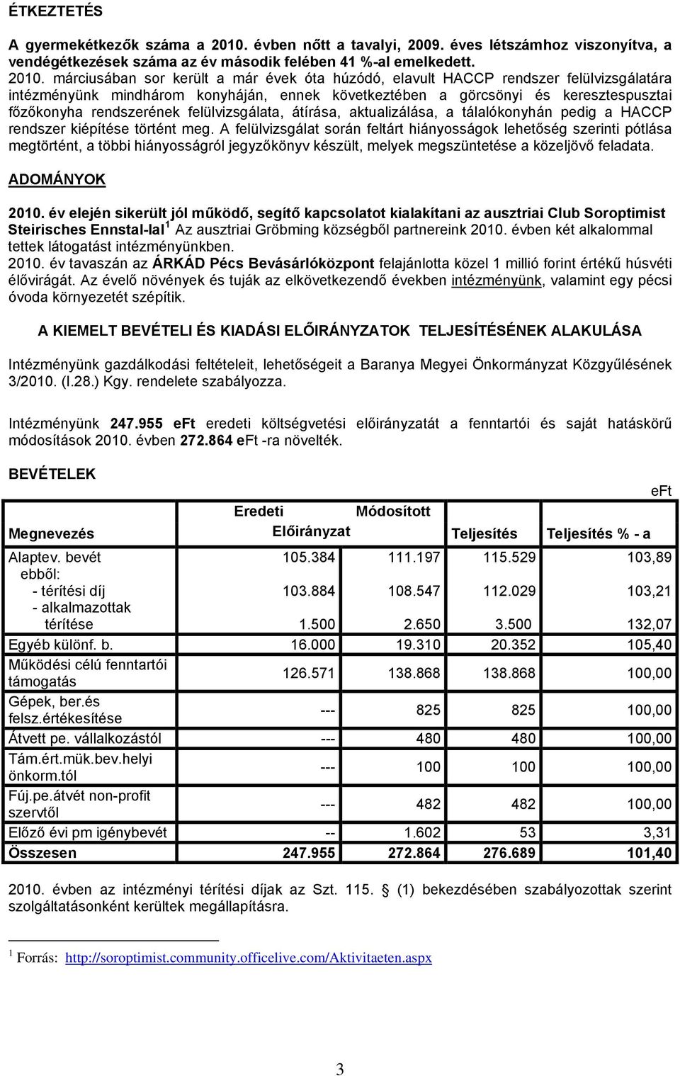 márciusában sor került a már évek óta húzódó, elavult HACCP rendszer felülvizsgálatára intézményünk mindhárom konyháján, ennek következtében a görcsönyi és keresztespusztai főzőkonyha rendszerének