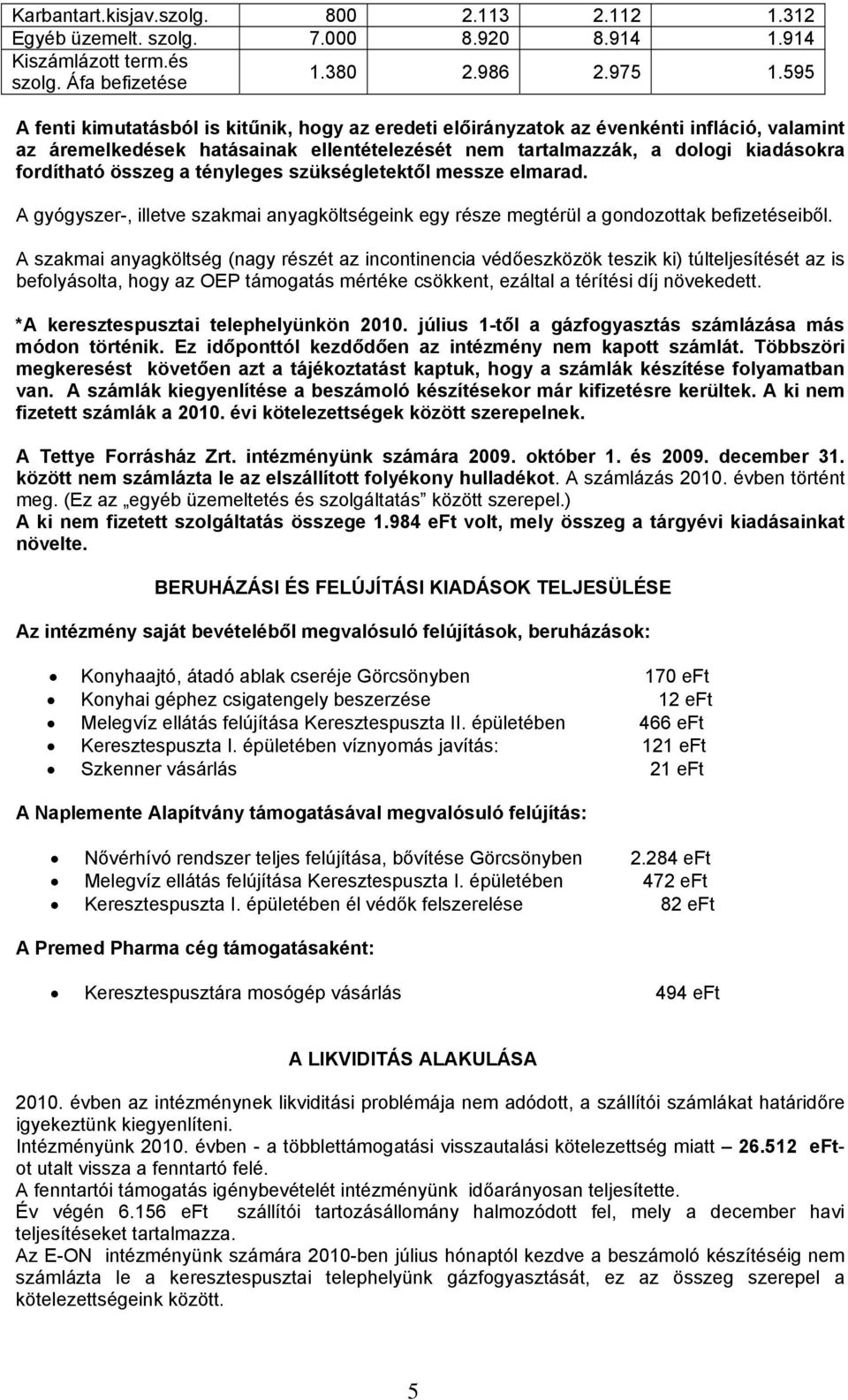 a tényleges szükségletektől messze elmarad. A gyógyszer-, illetve szakmai anyagköltségeink egy része megtérül a gondozottak befizetéseiből.