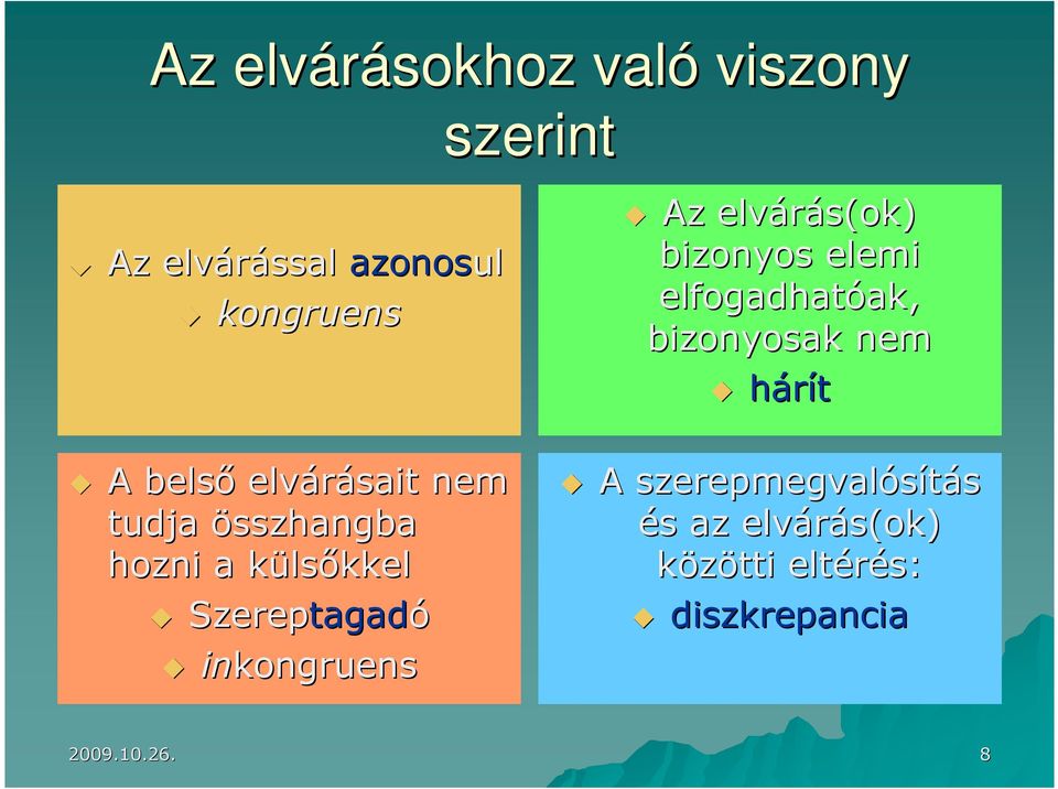 elvárásait nem tudja összhangba hozni a külsk lsőkkel Szereptagad tagadó