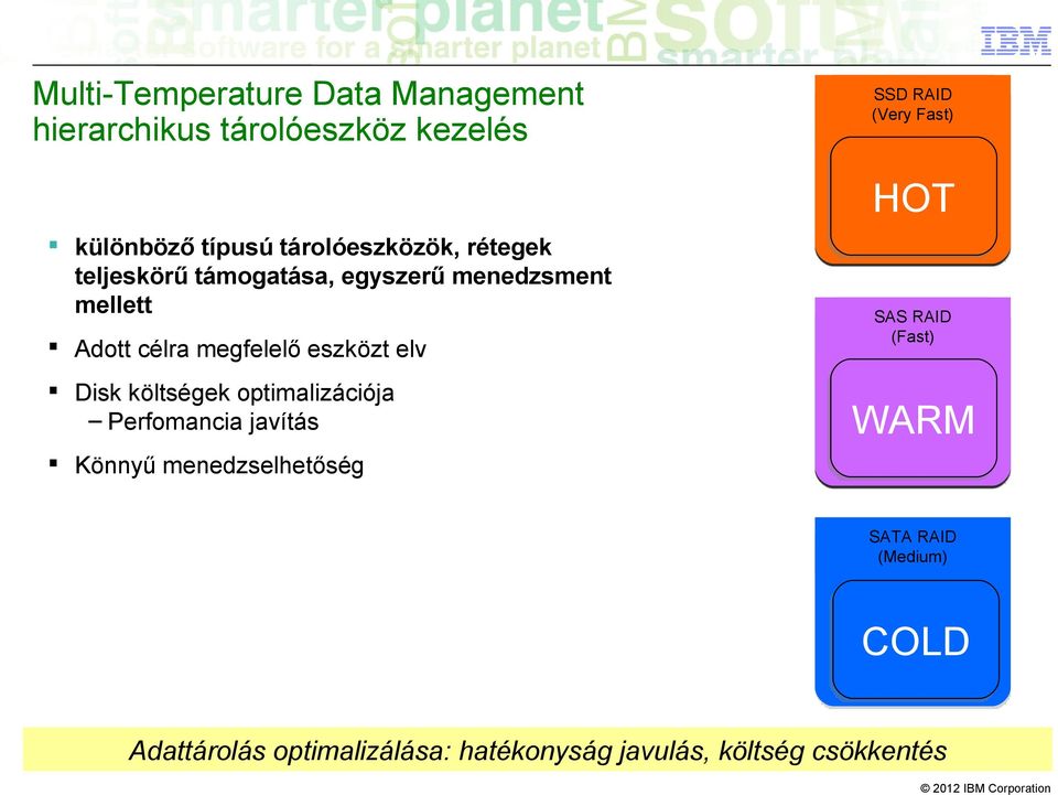 célra megfelelő eszközt elv Disk költségek optimalizációja Perfomancia javítás SAS RAID (Fast) WARM