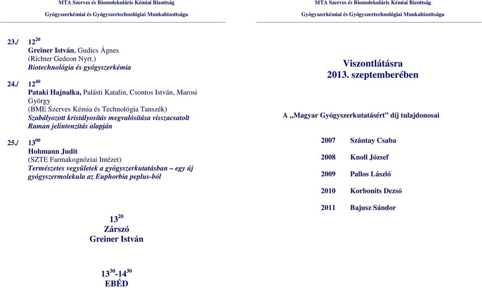 visszacsatolt Raman jelintenzitás alapján 25.