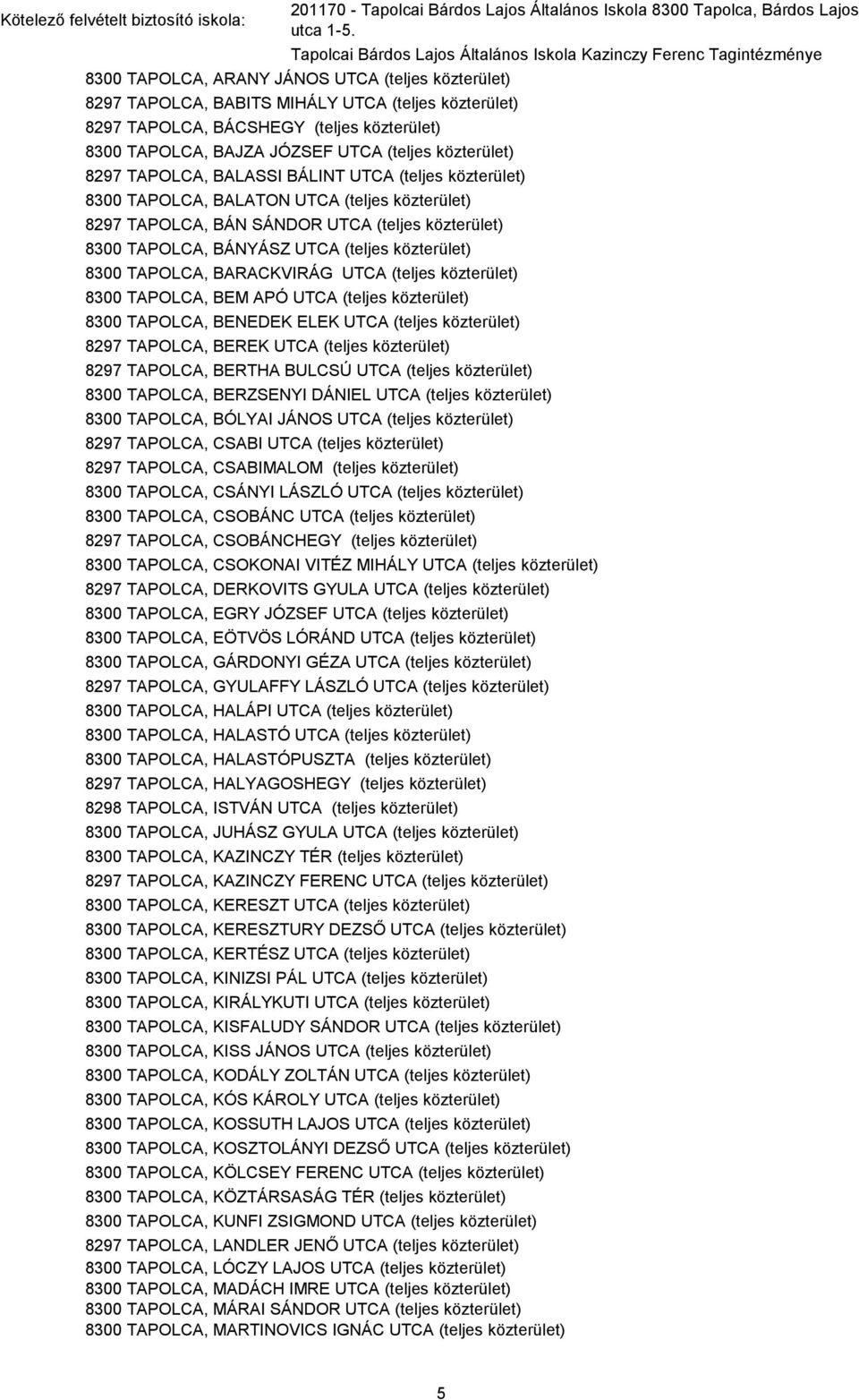 közterület) 8297 TAPOLCA, BÁN SÁNDOR UTCA (teljes közterület) 8300 TAPOLCA, BÁNYÁSZ UTCA (teljes közterület) 8300 TAPOLCA, BARACKVIRÁG UTCA (teljes közterület) 8300 TAPOLCA, BEM APÓ UTCA (teljes