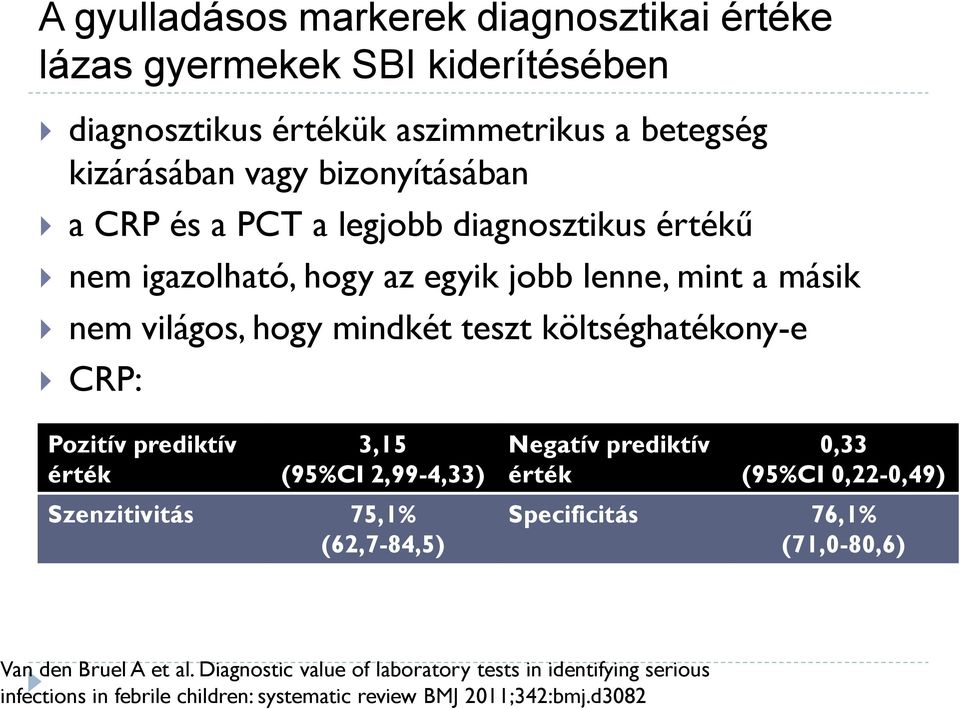 Pozitív prediktív érték 3,15 (95%CI 2,99-4,33) Negatív prediktív érték 0,33 (95%CI 0,22-0,49) Szenzitivitás 75,1% (62,7-84,5) Specificitás 76,1% (71,0-80,6)