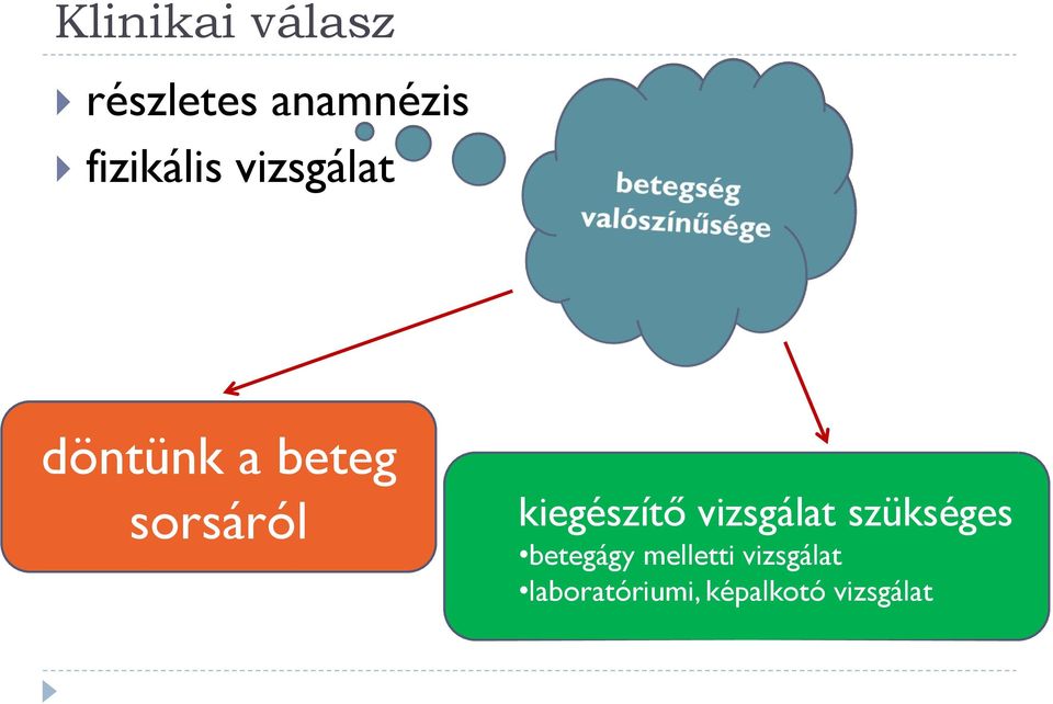 sorsáról kiegészítő vizsgálat szükséges