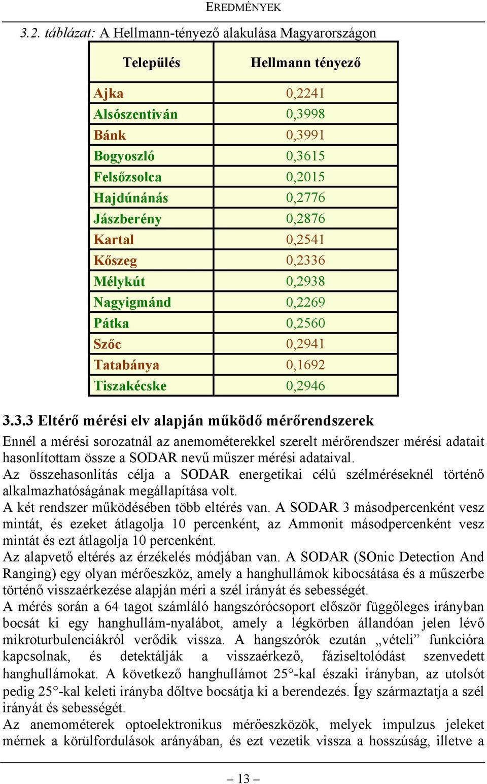 Kartal 0,2541 Kőszeg 0,233