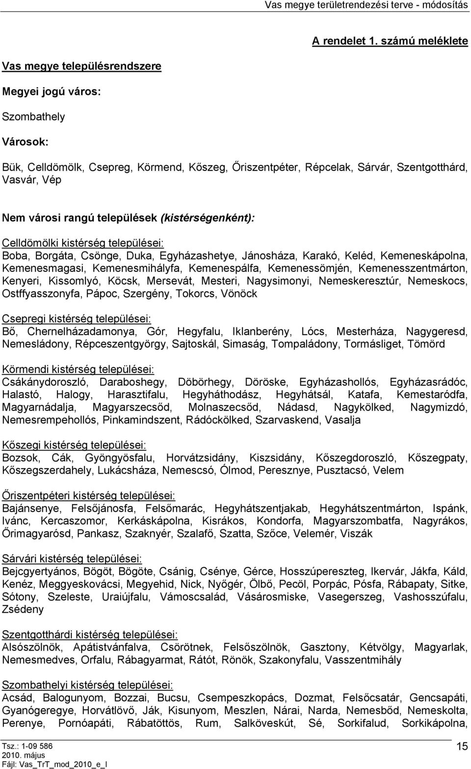 rangú települések (kistérségenként): Celldömölki kistérség települései: Boba, Borgáta, Csönge, Duka, Egyházashetye, Jánosháza, Karakó, Keléd, Kemeneskápolna, Kemenesmagasi, Kemenesmihályfa,