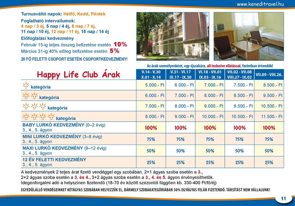 01 - X.14 www.keneditravel.hu Az árak személyenként, egy éjszakára, all inclusive ellátással, forintban értendők! V.31 - VI.17 VI.18 - VII.01 VII.02 - VII.08 IX.17 - IX.30 IX.03 - IX.16 VIII.27 - IX.