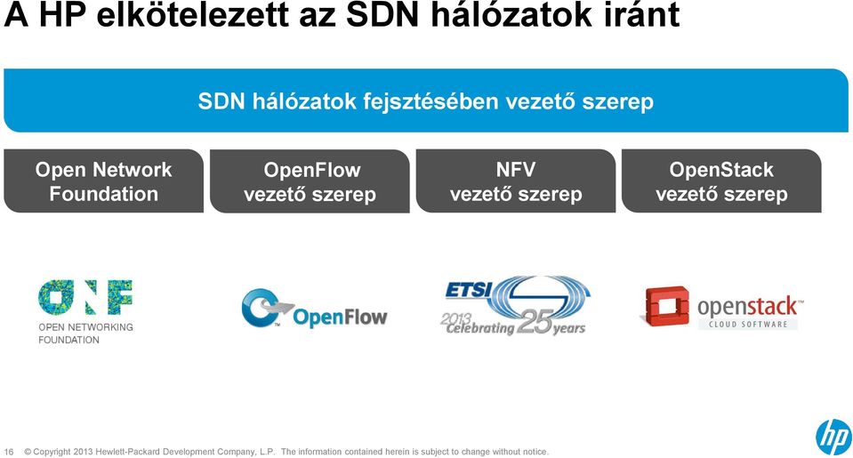 vezető szerep Open Network Foundation OpenFlow