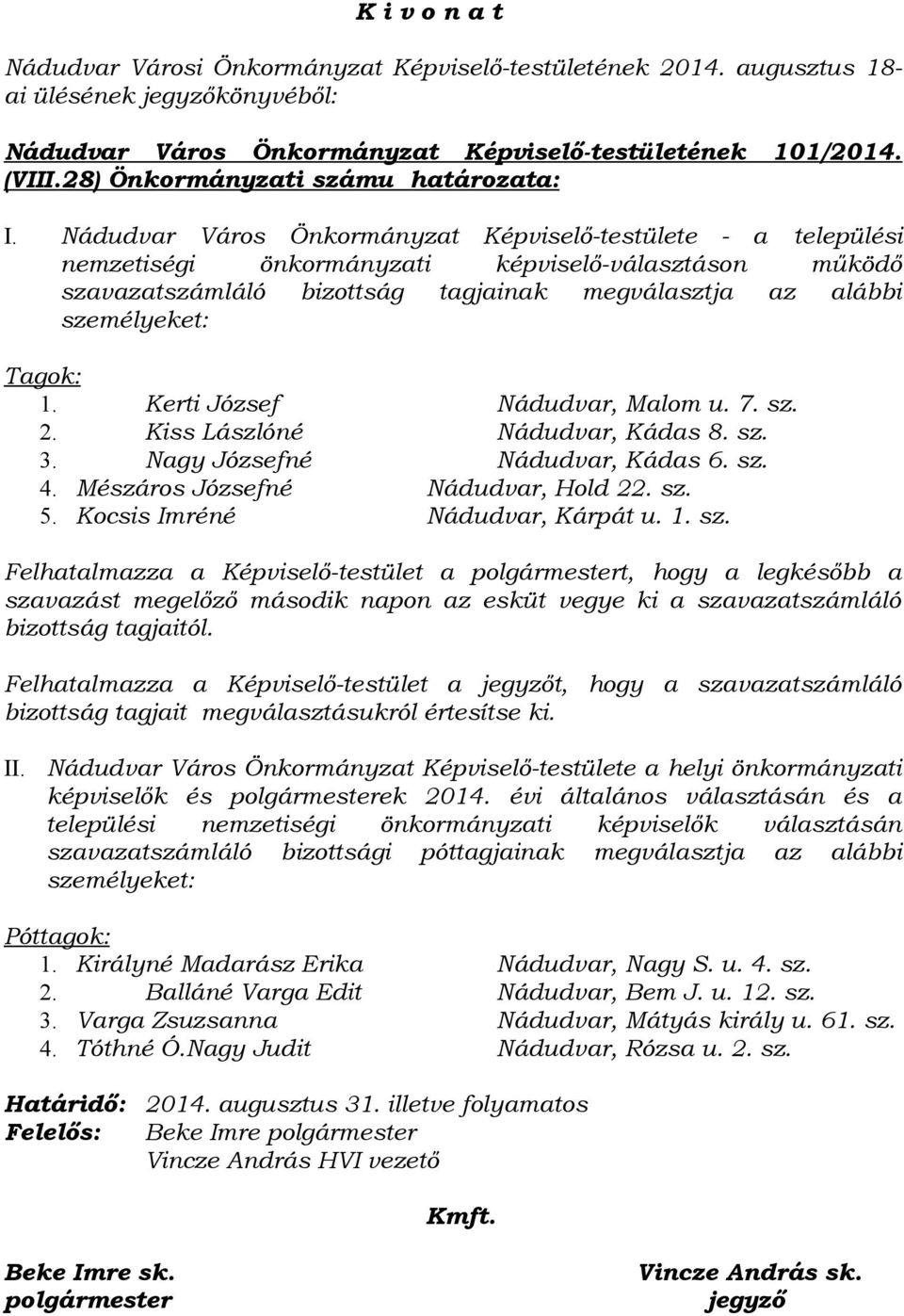 Kerti József Nádudvar, Malom u. 7. sz. 2. Kiss Lászlóné Nádudvar, Kádas 8. sz. 3. Nagy Józsefné Nádudvar, Kádas 6. sz. 4. Mészáros Józsefné Nádudvar, Hold 22. sz. 5. Kocsis Imréné Nádudvar, Kárpát u.