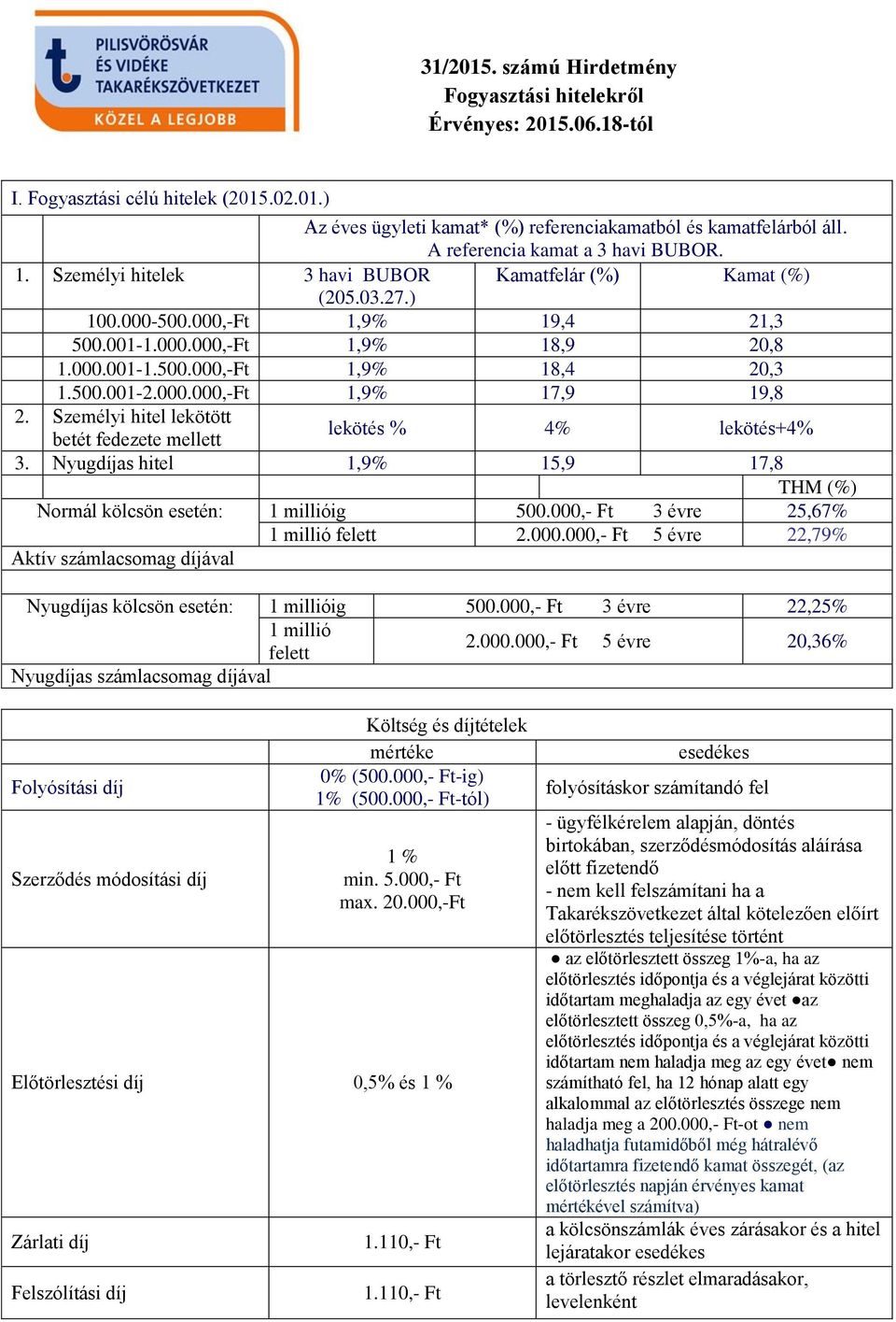 500.001-2.000.000,-Ft 1,9% 17,9 19,8 2. Személyi hitel lekötött betét fedezete mellett lekötés % 4% lekötés+4% 3. Nyugdíjas hitel 1,9% 15,9 17,8 THM (%) Normál kölcsön esetén: 1 millióig 500.