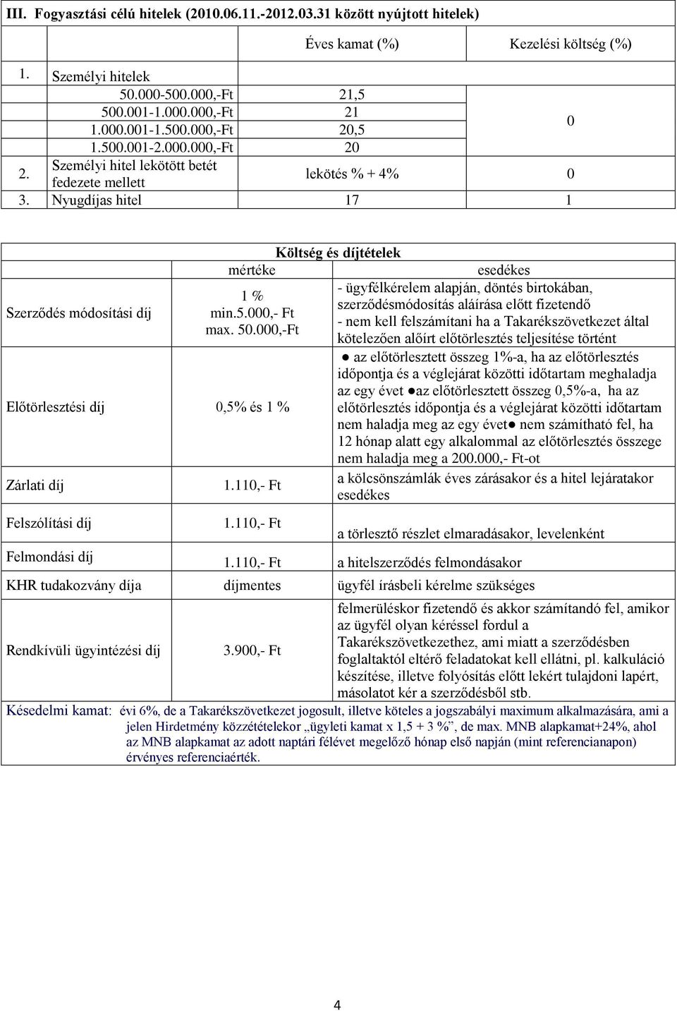 000,-Ft Előtörlesztési díj 0,5% és 1 % - ügyfélkérelem alapján, döntés birtokában, szerződésmódosítás aláírása előtt fizetendő - nem kell felszámítani ha a Takarékszövetkezet által kötelezően alőírt