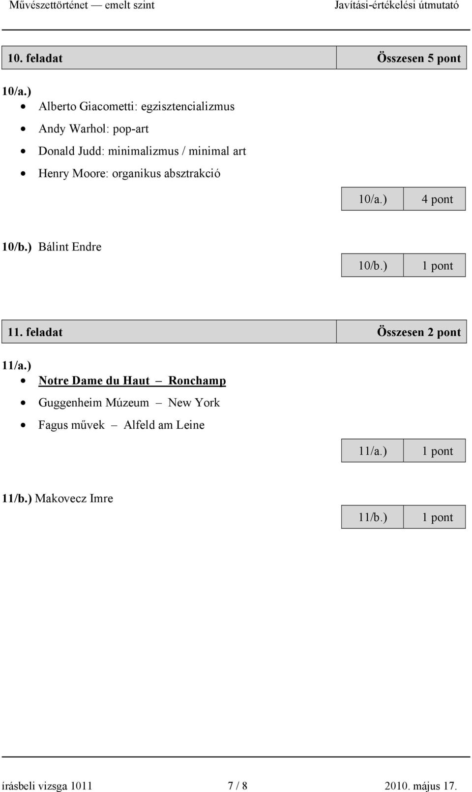 art Henry Moore: organikus absztrakció 10/a.) 4 pont 10/b.) Bálint Endre 10/b.) 11.
