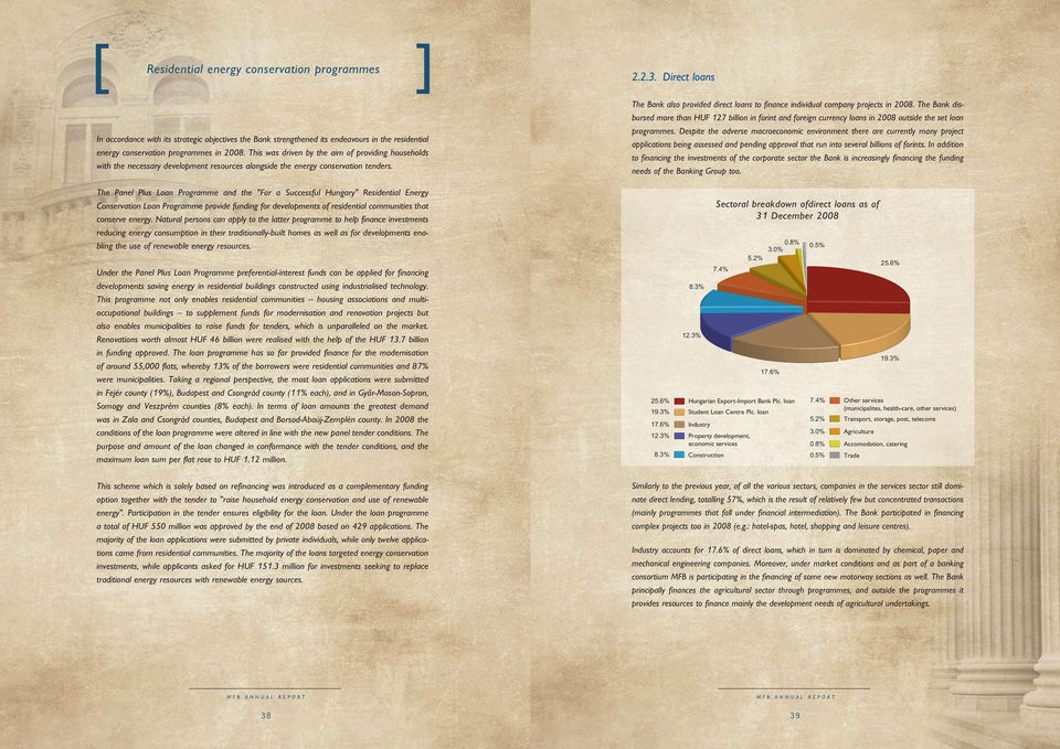 The Panel Plus Loan Programme and the "For a Successful Hungary" Residential Energy Conservation Loan Programme provide funding for developments of residential communities that conserve energy.